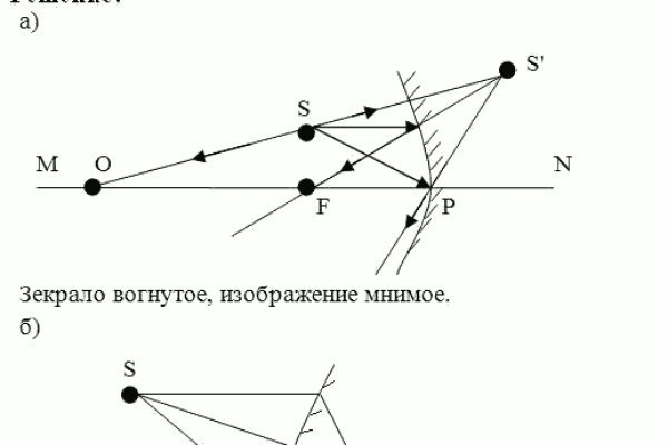 Ссылка на тор омг